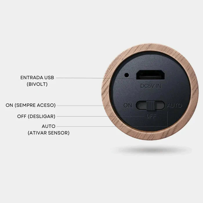 Luminária LED Magnética Sem Fio com Detecção de Movimento – Praticidade e Eficiência para Seu Ambiente
